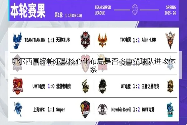 切尔西围绕帕尔默核心化布局是否将重塑球队进攻体系